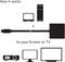Diagram ukazuje, jak se zařízení připojuje k obrazovce nebo TV: Kabel propojuje počítač s televizorem nebo monitorem.