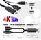 'HDMI 1.4 na DisplayPort adaptér M/F, 4K 30Hz.' Obrázek ukazuje adaptér z HDMI na DisplayPort s rozměry v milimetrech.