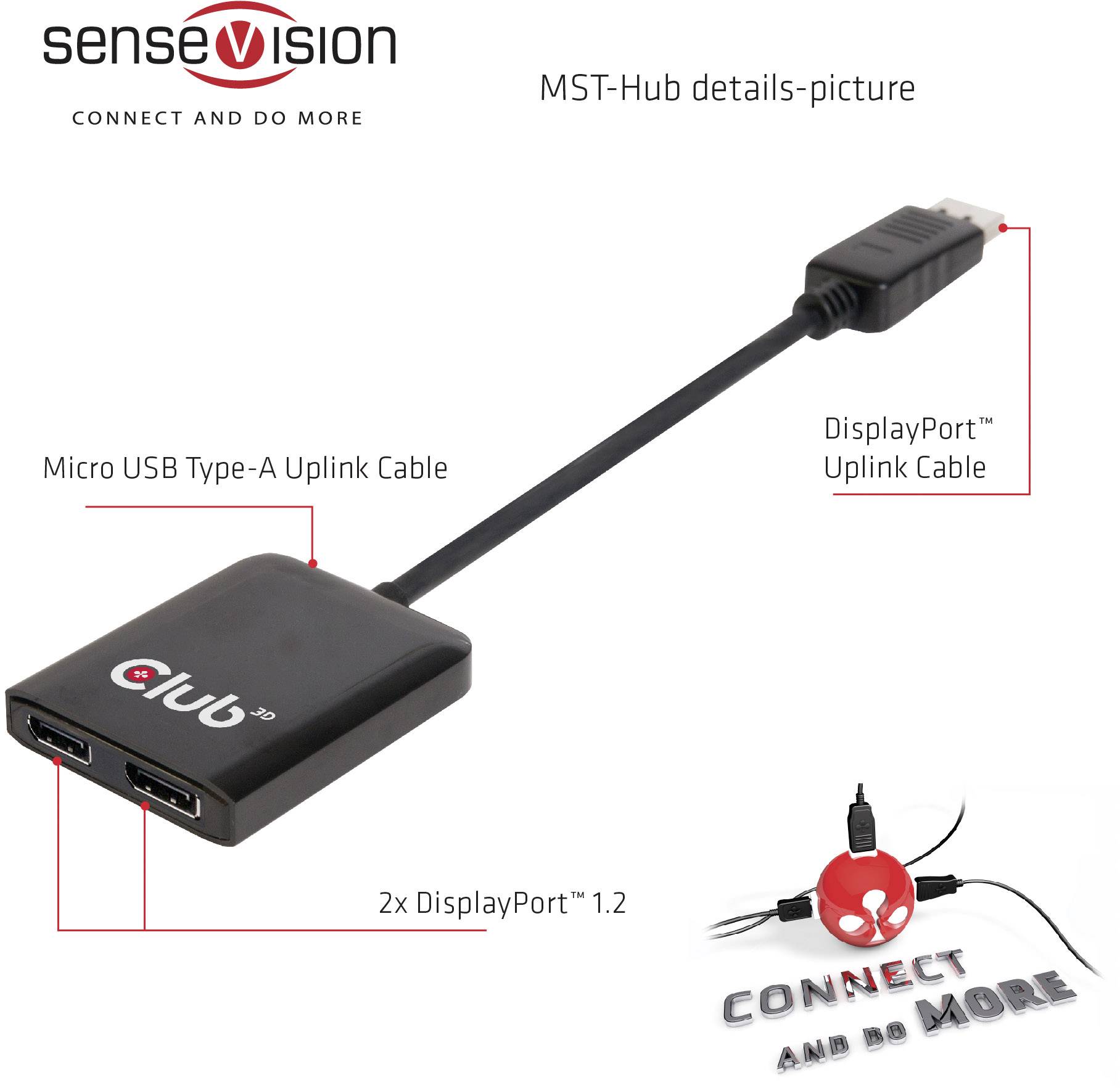 Rozbočovač 'MST-Hub' od SenseVision: Adaptér s konektorem Micro USB Type-A, připojovacím kabelem DisplayPort a dvěma výstupy DisplayPort.
