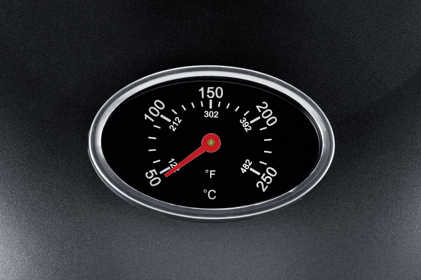 Oválný teploměr s červeným ukazatelem ukazuje přibližně 150 stupňů Celsia a 302 stupně Fahrenheita. Pozadí je černé.