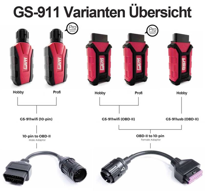 Přehled variant GS-911: Různé modely GS-911 - hobby a profesionální. Typy připojení: 10-pin na OBD-II, OBD-II na 10-pin.