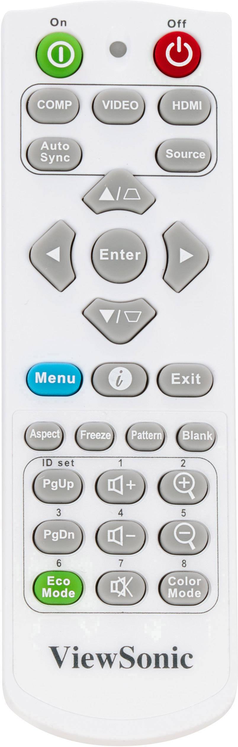 Bílé dálkové ovládání značky ViewSonic s různými tlačítky, včetně 'Zapnout', 'Vypnout', 'HDMI', 'Menu', 'Enter' a navigačních šipek.