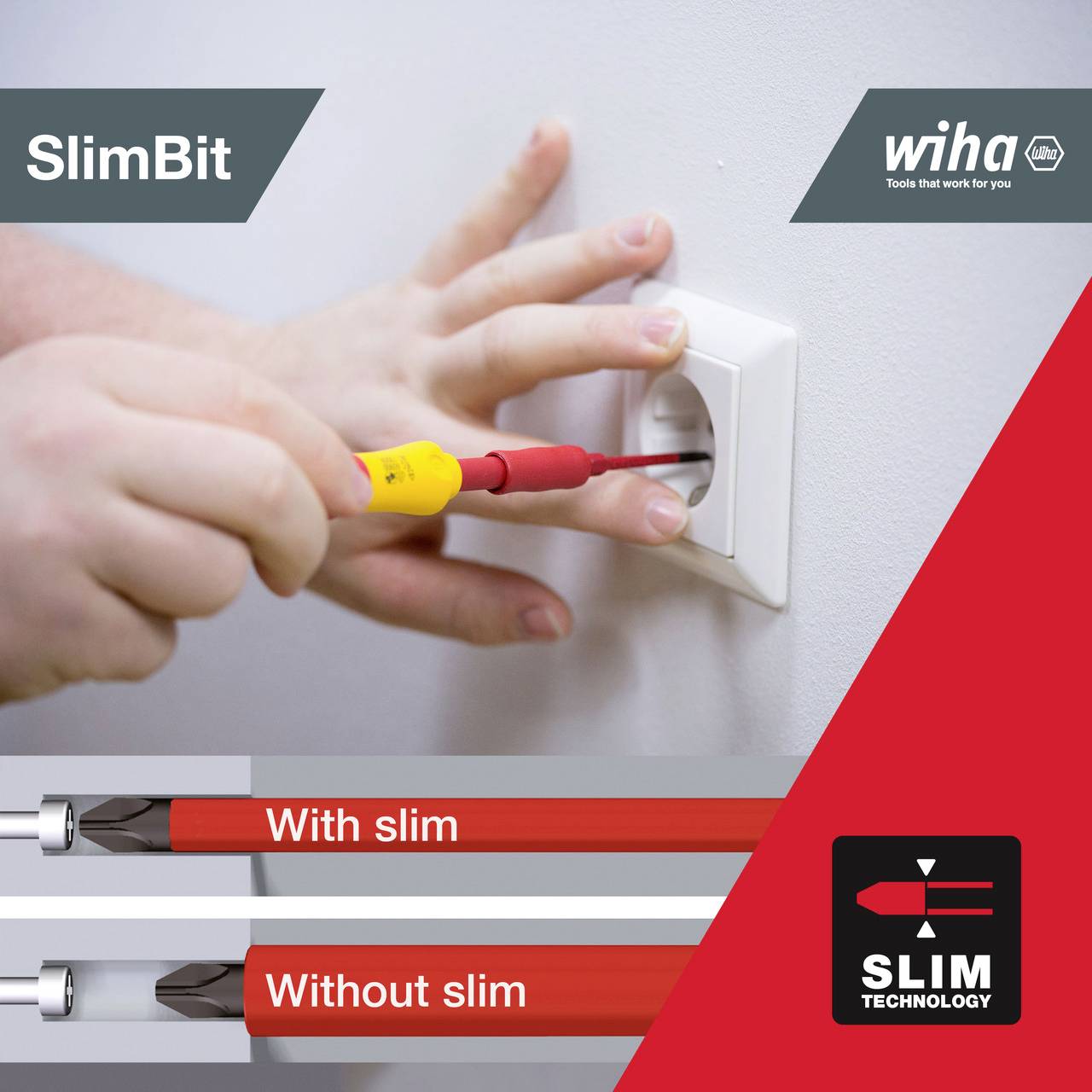 Jedna ruka používá šroubovák s izolovanou rukojetí, aby zajistila zásuvku. Text: 'SlimBit' a 'SLIM TECHNOLOGY'.