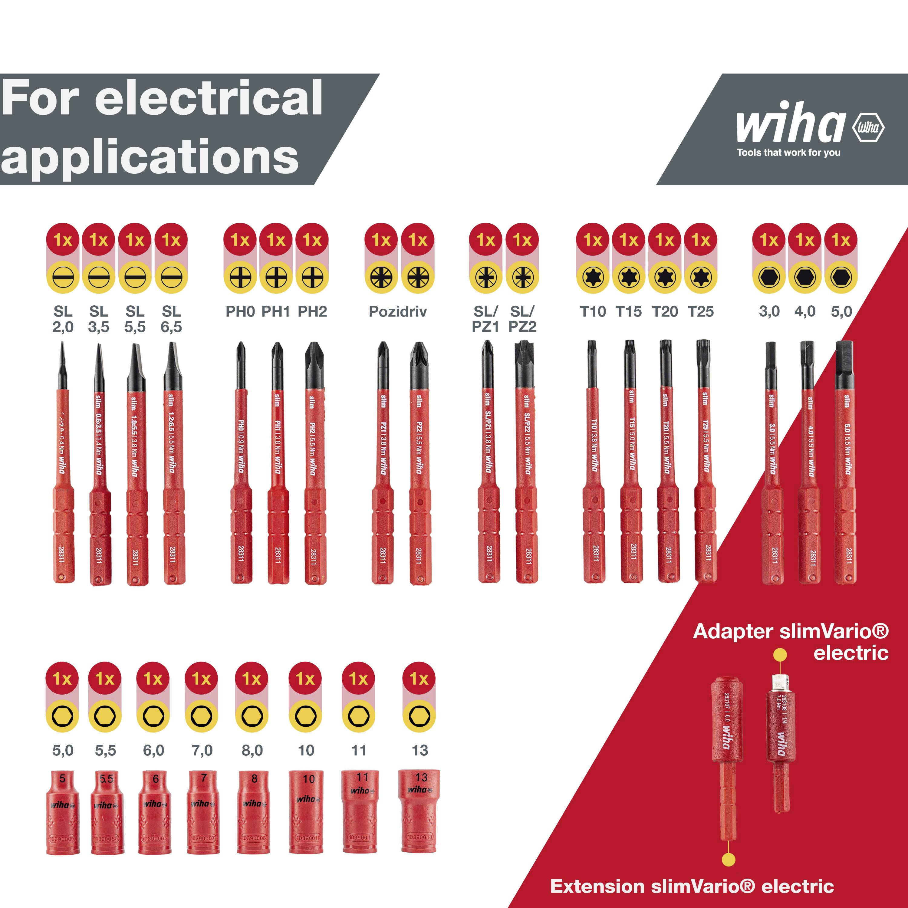 Sady šroubováků a adaptérů pro elektrické aplikace. Obsahuje různé velikosti SL, PH a T. Výrobce: Wiha.