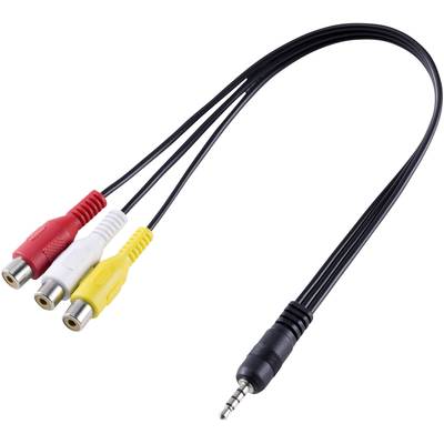 Černý kabelový adaptér se třemi RCA konektory v barvách červené, bílé a žluté, propojený 3,5mm jackovým konektorem.