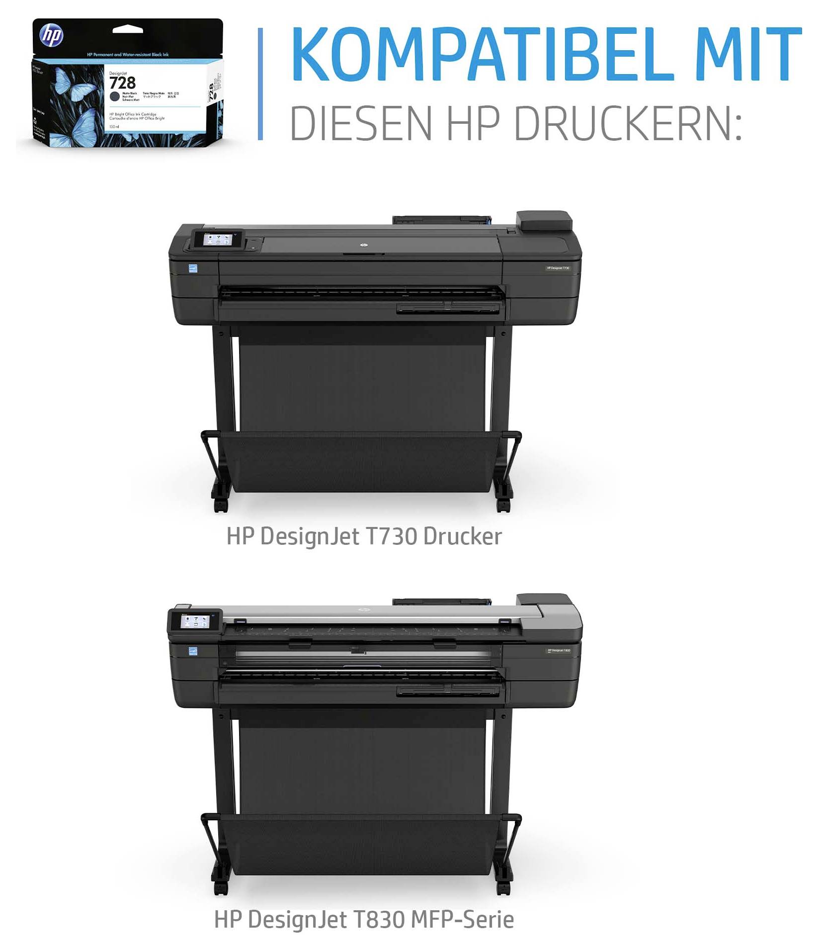 Grafika kompatibility inkoustových kazet pro tiskárny HP, která ukazuje kazetu 728 a kompatibilní tiskárny: řady HP DesignJet T730 a T830 MFP.