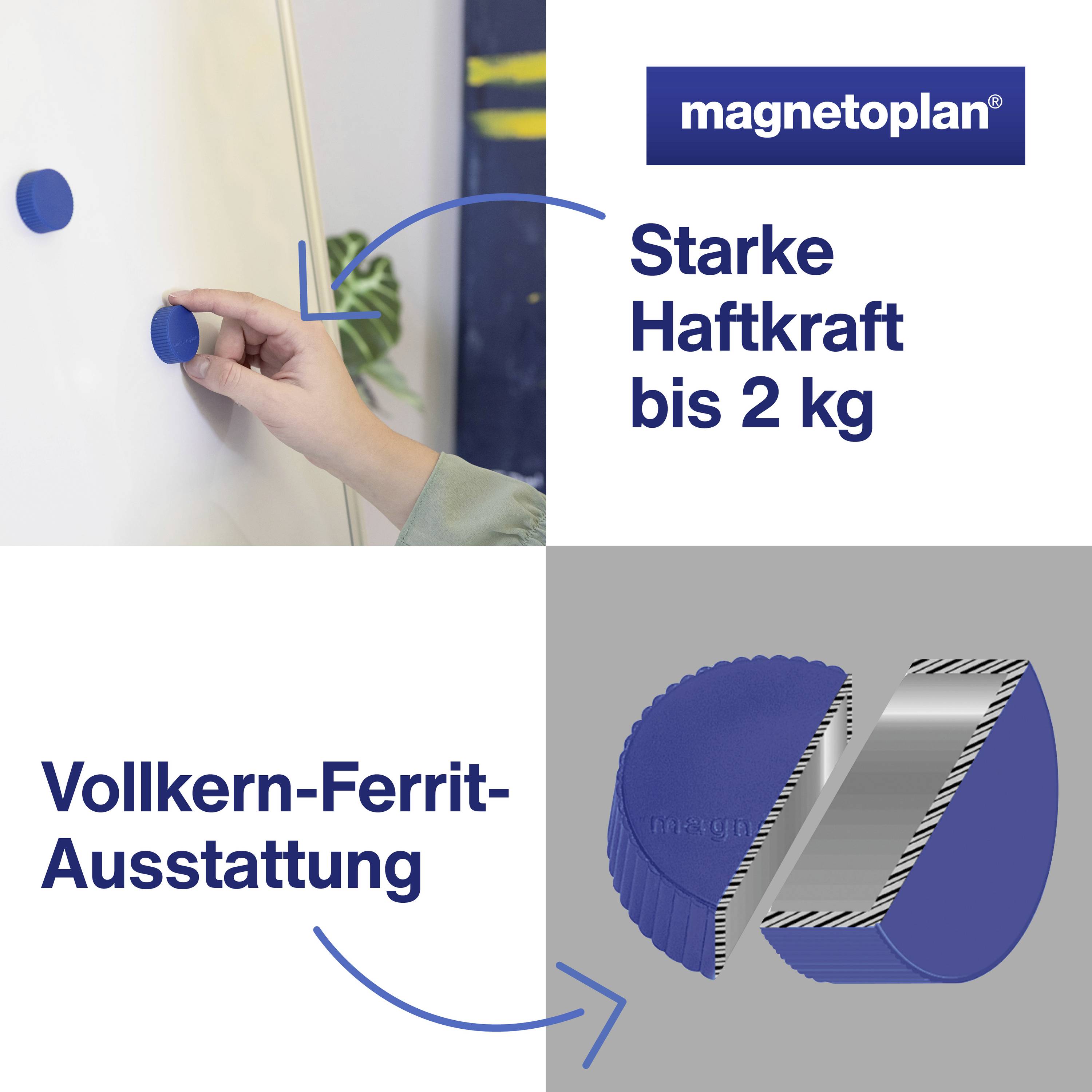 Magnetoplan magnetický na tabuli, uchycený ručně. Text "Silná přídržná síla až 2 kg" a "Výbava s plnojádrovým feritem".
