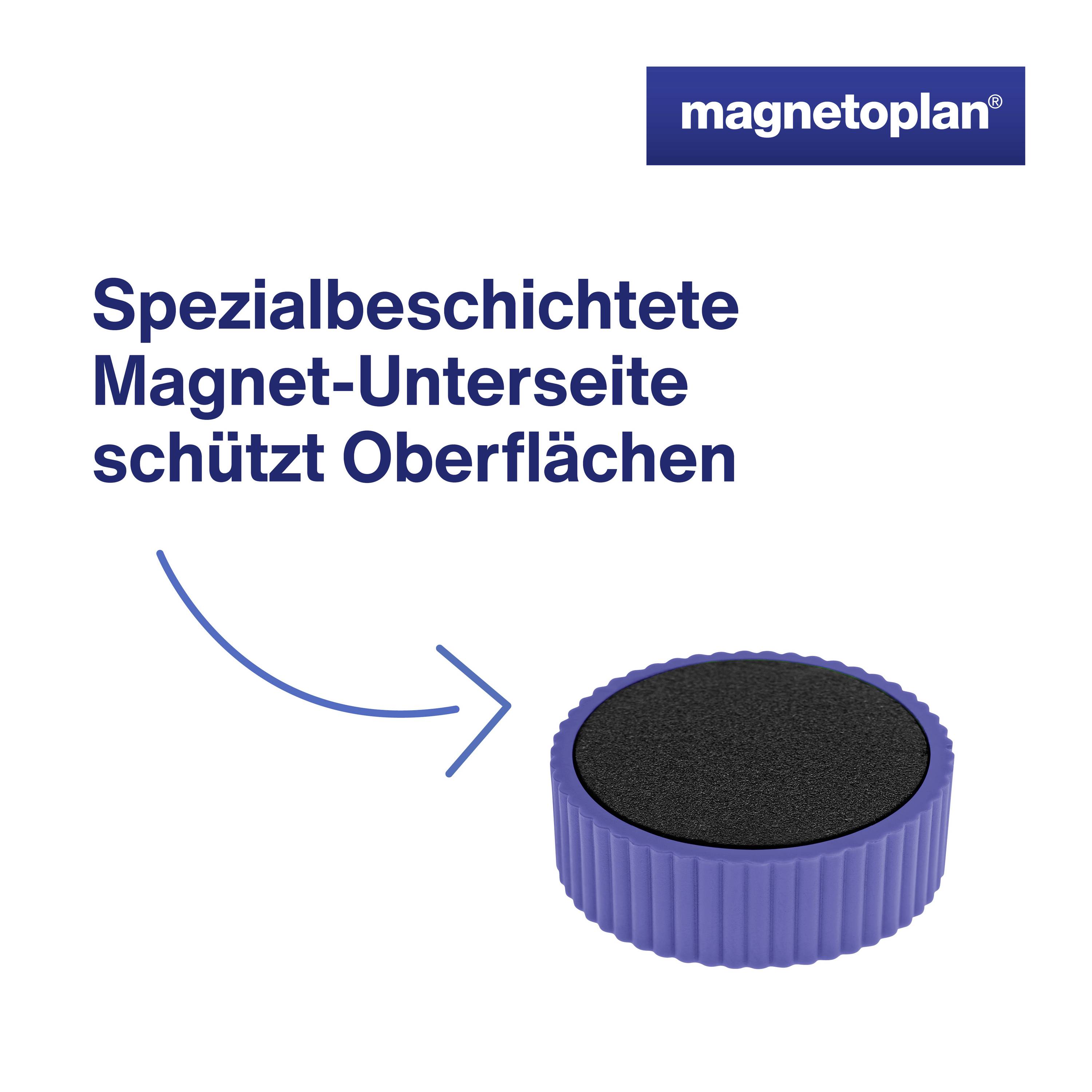 Logo 'Magnetoplan' v pravém horním rohu, text vlevo: 'Speciálně povrstvený magnetický spodek chrání povrchy'. Obrázek kulatého magnetického objektu.