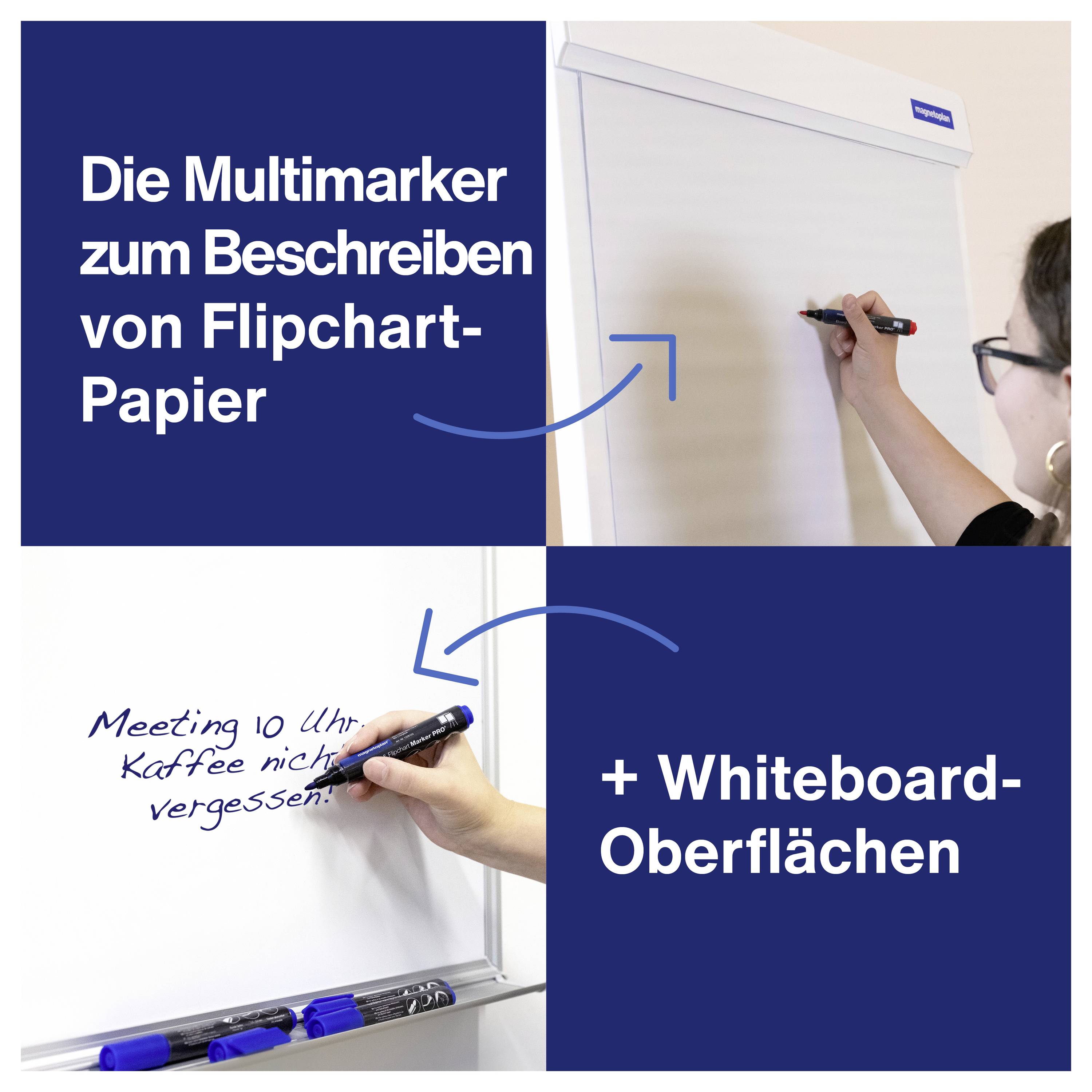 Osoba popisuje flipchartový papír a whiteboard vícebarevnými fixami. Poznámka na whitboardu: 'Schůzka v 10 hodin, nezapomenout na kávu!'