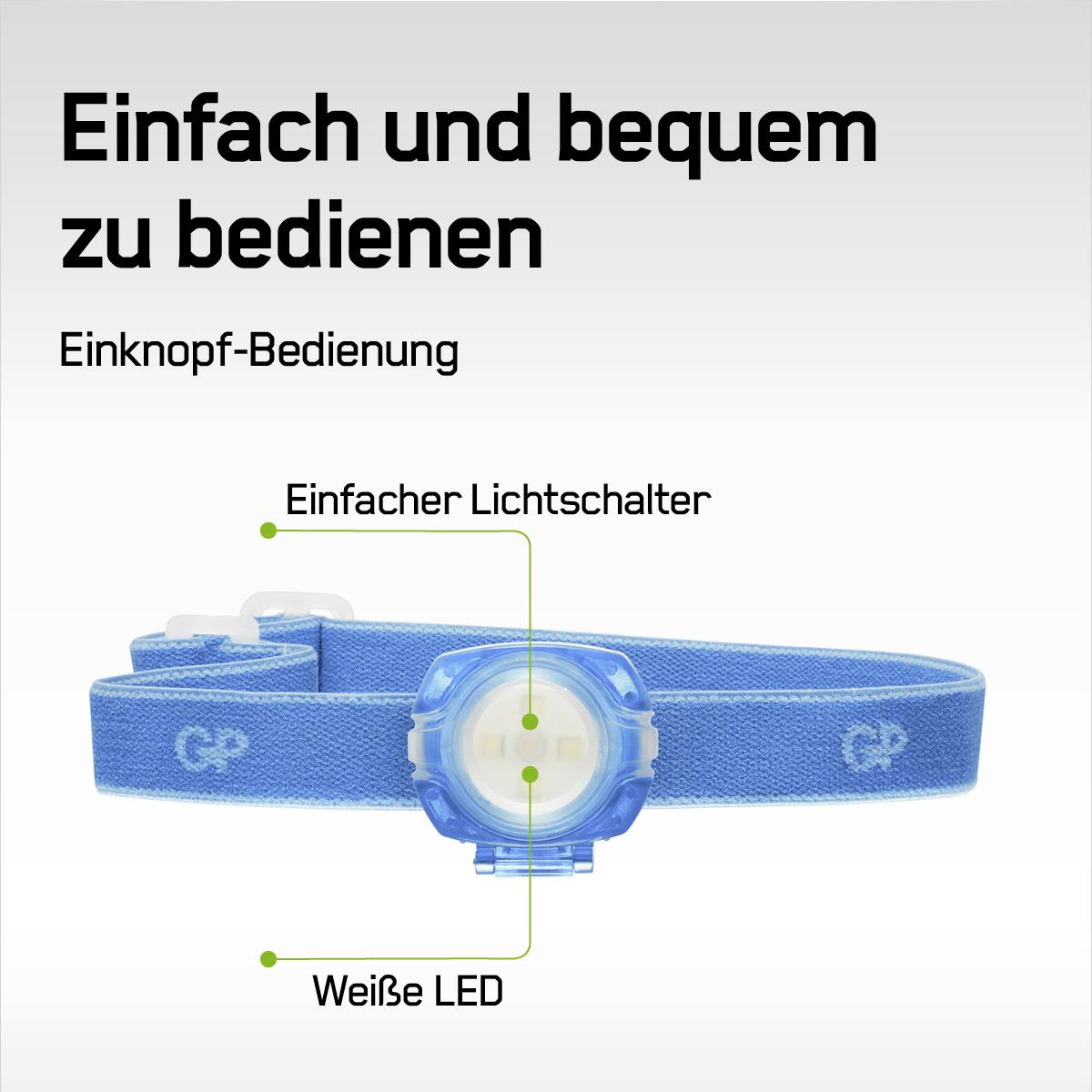 Modré čelenky s bílou LED, označené nápisem "Jednoduchý spínač" a "Bílá LED", pod nadpisem "Jednoduché a pohodlné ovládání".