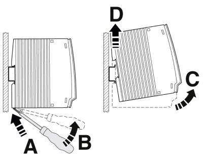 Diagram ukazuje, jak je zařízení odstraněno ze stěny. Obrázek A: Šroubovák (B) je použit jako páka. Obrázek D: Zařízení se pohybuje nahoru (C).