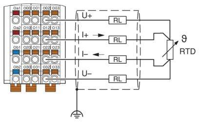 Diagram zapojení RTD snímače: Znázorňuje svorky U+, I+, I-, U-, připojení k odporové vedení (RL) a uzemňovací bod.