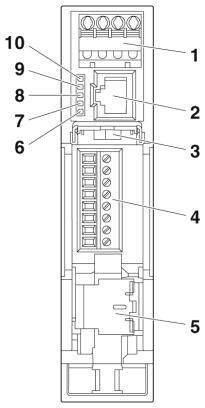 Schéma elektrického zařízení s číslovanými komponenty od 1 do 10, každá s konkrétním připojením nebo modulem.