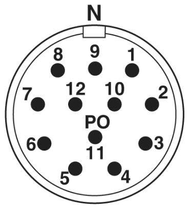 'Konektorový spoj se 12 očíslovanými kontakty, označený N pro sever a PO uprostřed.'