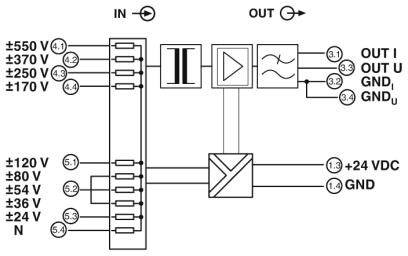Schéma elektrického systému s různými napěťovými úrovněmi, vstupními a výstupními body a stejnosměrným napájením.
