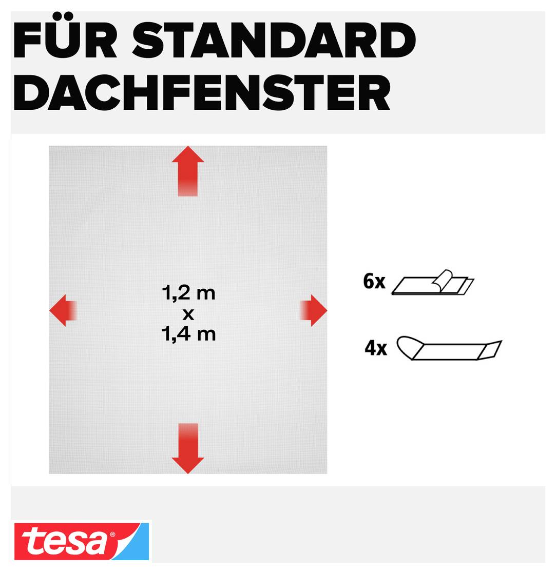 Infografika pro standardní střešní okna: Plocha 1,2 m x 1,4 m se šipkami ze všech stran; vedle toho spotřeba materiálu: 6x a 4x se symboly.