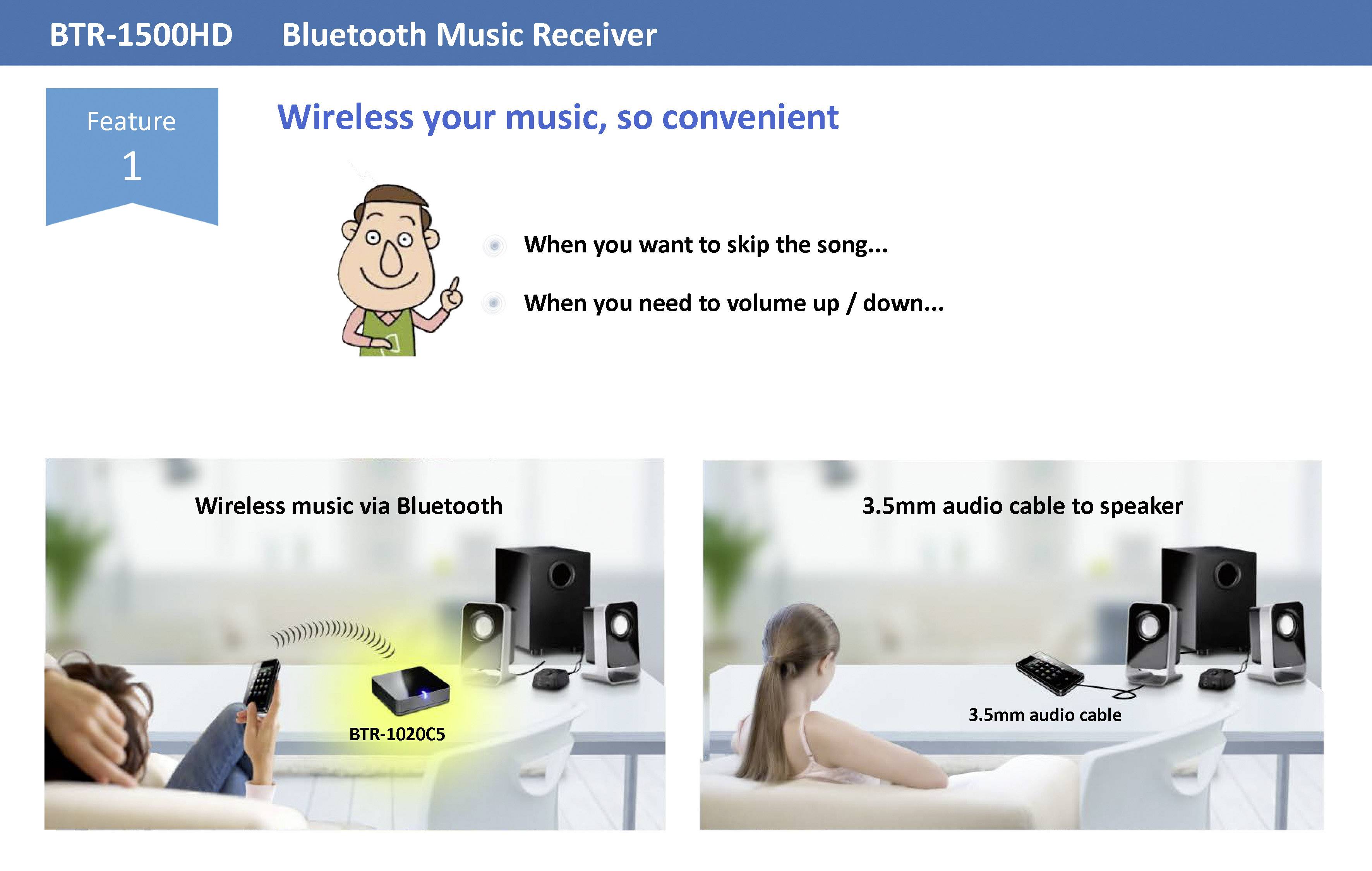 Přijímač hudby BTR-1500HD Bluetooth s funkcí 'Bezdrátová hudba přes Bluetooth'. Žena poslouchá hudbu přes reproduktory.