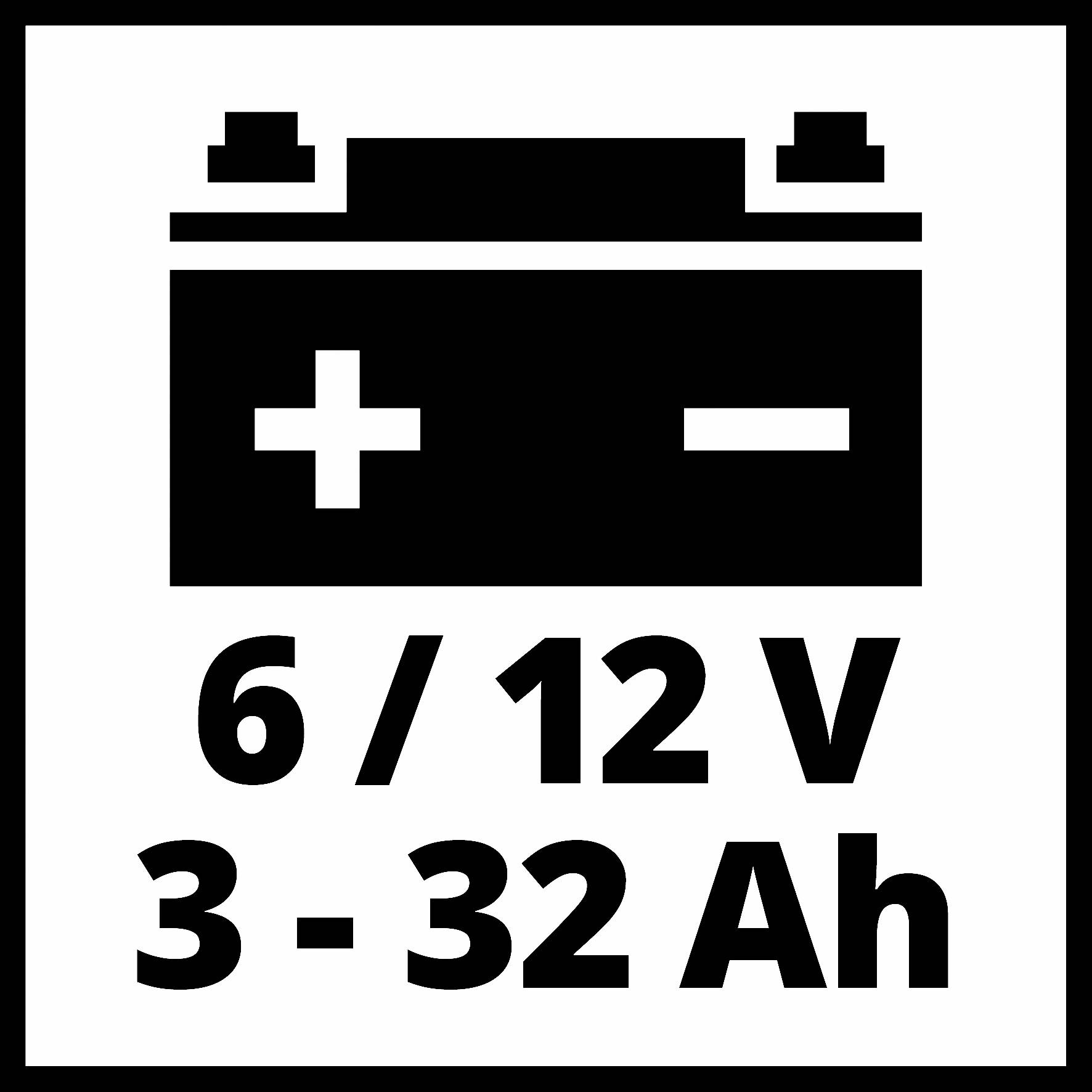 Symbol baterie s kladným a záporným pólem. Text pod symbolem: 6 / 12 V, 3 - 32 Ah.