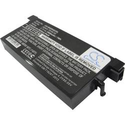Akumulátor pro Raid Controller CS Cameron Sino Náhrada za originální akumulátor 0DM479, 0FY374, 0GC9R0, 0GP297, 0J155F, 0KR174, 0X8434, 0XM768, DM479, FY374, GC9R0, GP297, J155F, KR174, M164C, M9602, P9110, PERC5E, PERC5i, U8735, X8483, XM768 3.7 V 1900 m