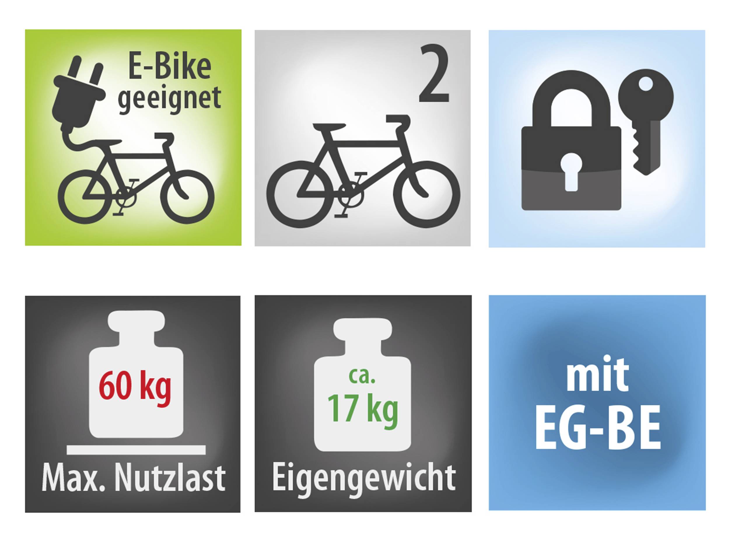 Symboly a text ukazují cyklistický systém pro dvě kola s kompatibilitou pro elektrokolo, maximální nosností 60 kg a vlastní hmotností přibližně 17 kg.