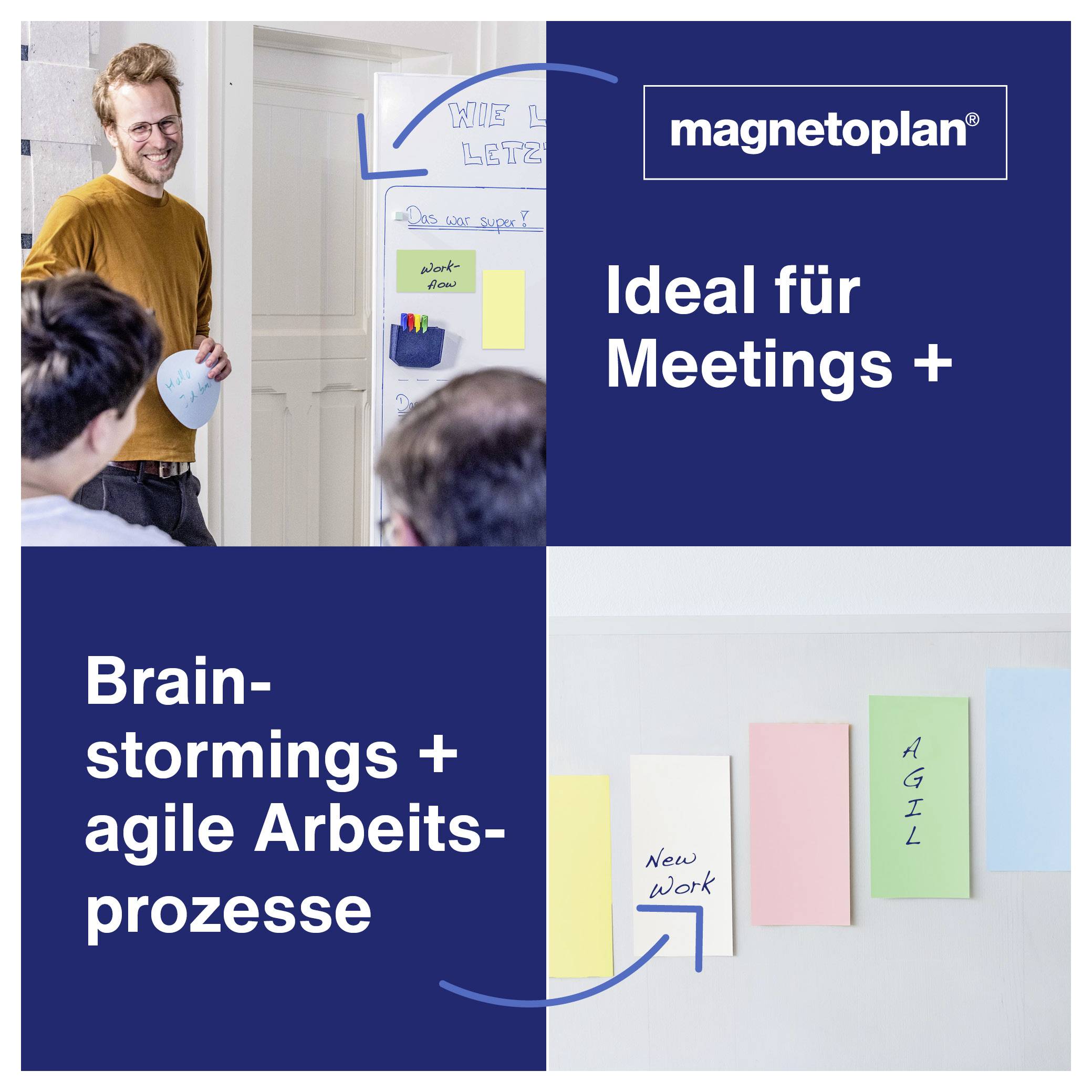 Reklamní obrázek pro magnetoplan se scénou porady a lepícími lístky; text: 'Ideální pro porady + brainstormings + agile pracovní procesy'.