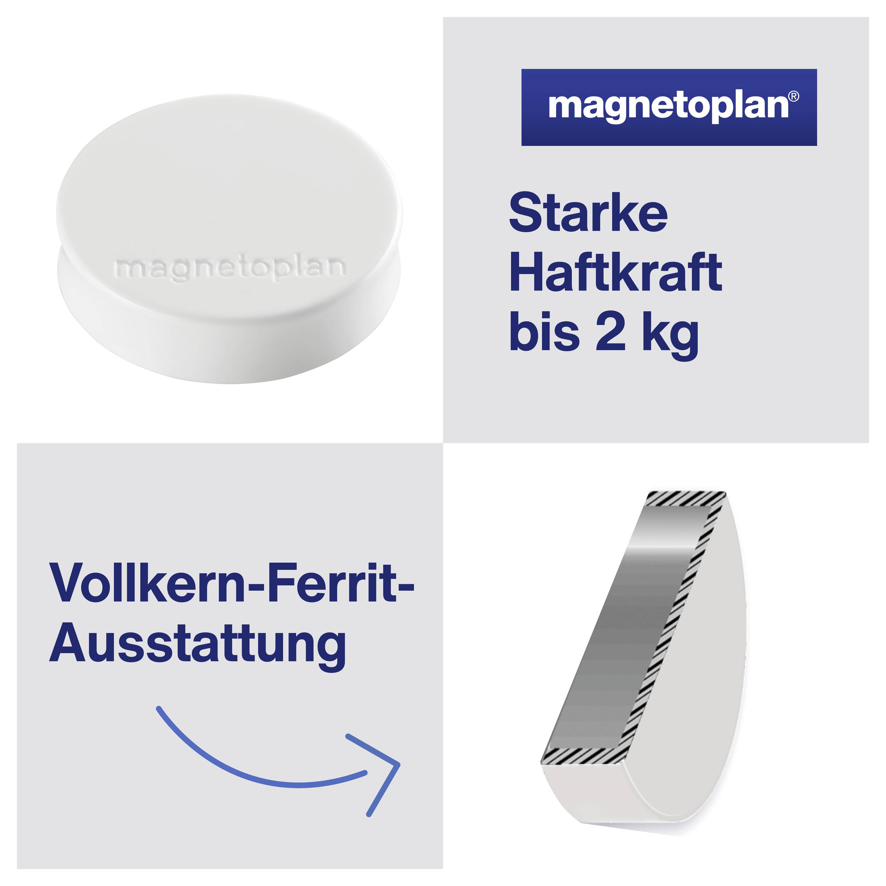 Magnetoplan magnet se silnou přídržnou silou až 2 kg, s výbavou z plného feritového jádra.