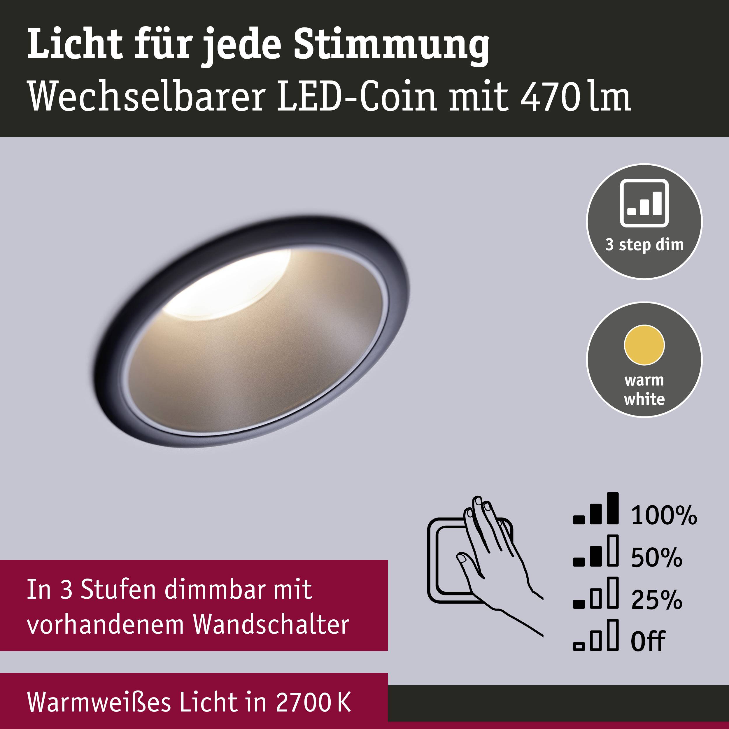 Bílý LED reflektor, třístupňově stmívatelný nástěnným spínačem. Symboly zobrazují úrovně stmívání: 100 %, 50 %, 25 %, vypnuto. Teplé bílé světlo o teplotě 2700 K.