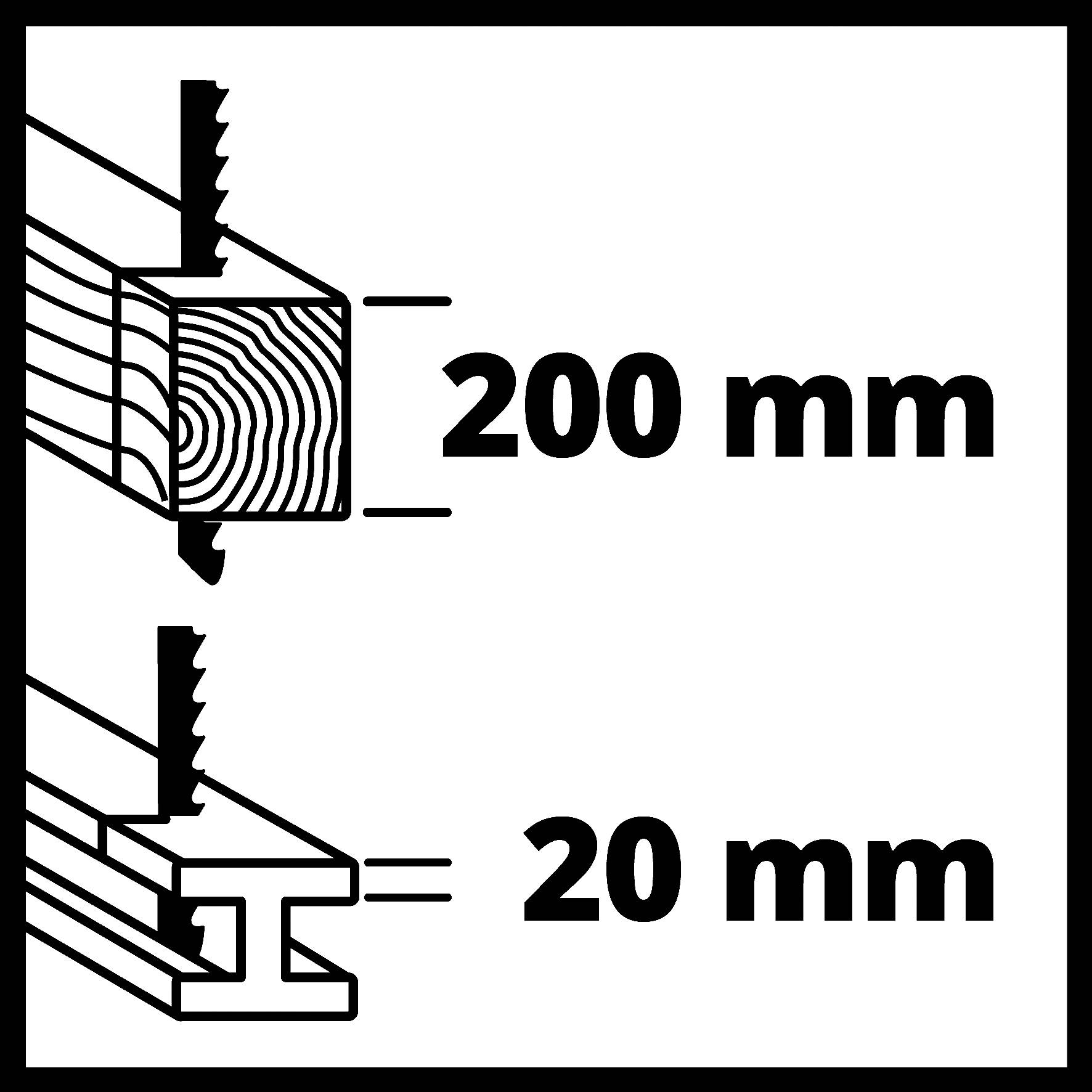 Schematické znázornění: Nahoře dřevěný kus, řezaný pilou, šířka 200 mm; dole kovový profil, šířka 20 mm, rovněž řezaný.