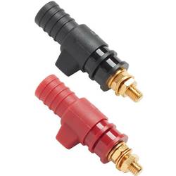 Držiak meracích káblov Pomona Electronics 73095-2 73095-2