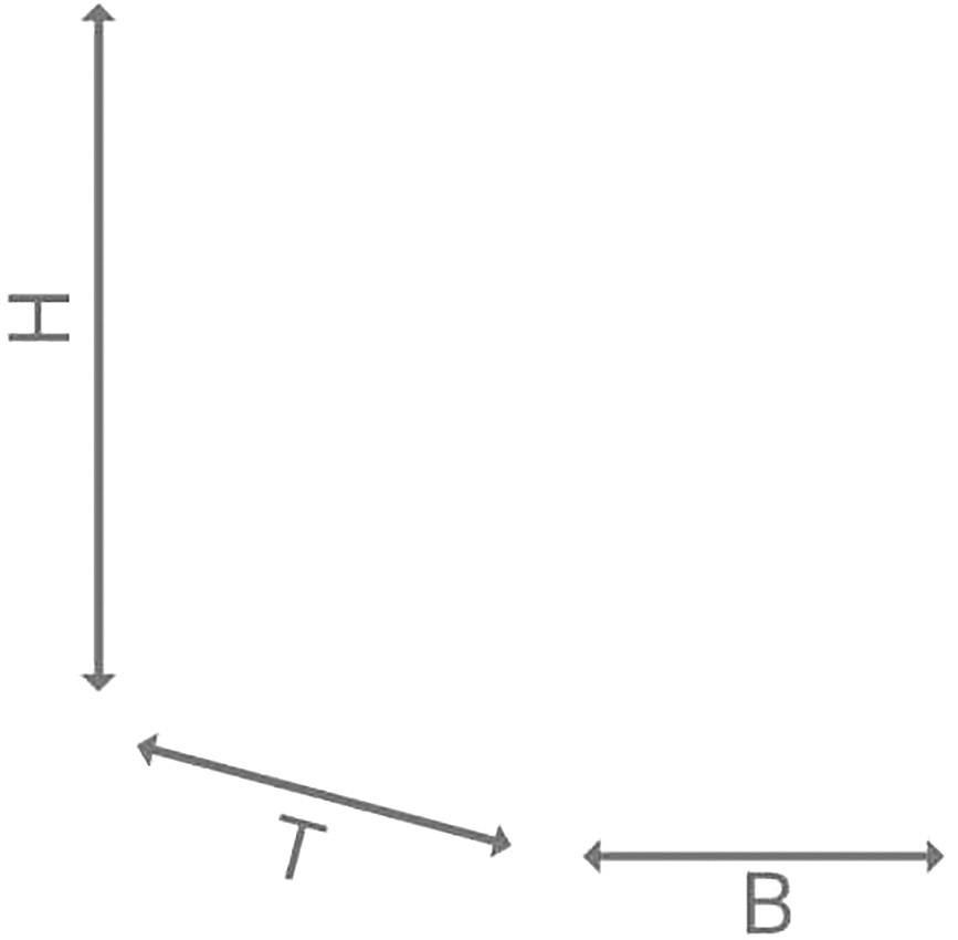 Diagram ukazuje tři čáry, které se setkávají v jednom bodě: svislou linii H, šikmou linii T a vodorovnou linii B.