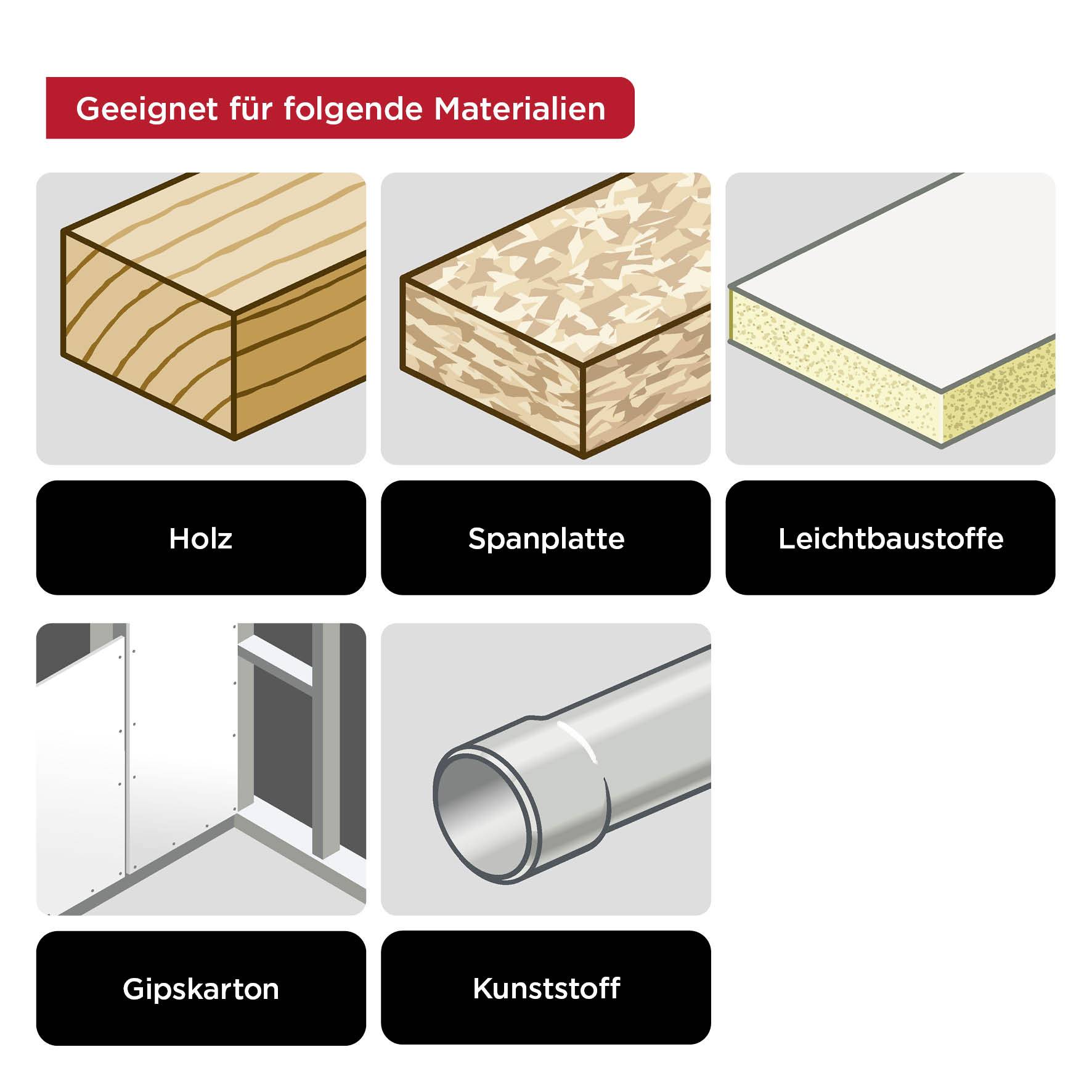 Vhodné pro následující materiály: dřevo, dřevotříska, lehké stavební materiály, sádrokarton, plasty. Šest diagramů znázorňuje tyto materiály.