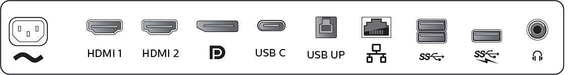 Symboly pro různé typy připojení: napájení, HDMI 1 a 2, DisplayPort, USB-C, USB upstream, Ethernet, dva USB downstream, audio.