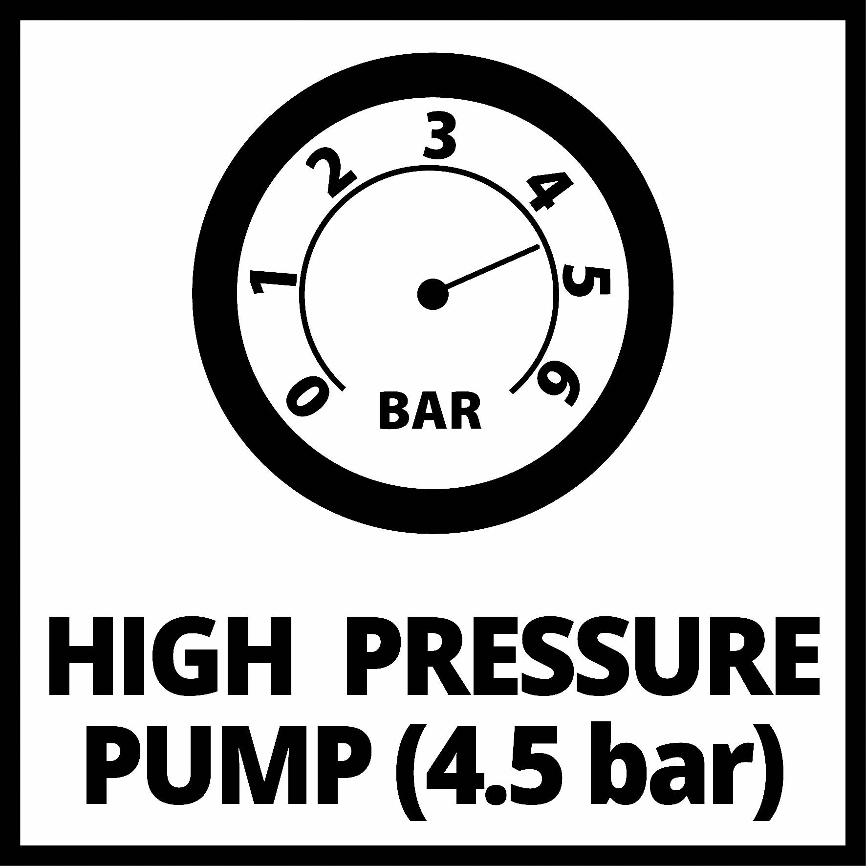 Měřič tlaku pro vysokotlakou pumpu s rozsahem 0 až 6 bar, ukazatel je nastaven na 4,5 bar. Text: 'VYSOKOTLAKÁ PUMPA (4,5 bar)'.