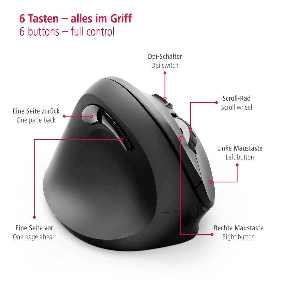 Černá ergonomická vertikální myš s popisy: 'Zpět o stránku', 'Vpřed o stránku', 'Přepínač DPI', 'Kolečko', 'Levé tlačítko myši', 'Pravé tlačítko myši'.