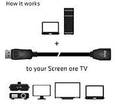 Propojte laptop a počítač přes USB kabel s televizí nebo monitorem.