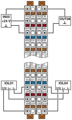 Diagram zapojení s popiskami IN05 +24 V, OUT08, IOL01, IOL04. Znázorňuje propojení mezi svorkami a moduly.