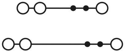 Diagram znázorňuje nahoře dva kruhy a dva body v jedné linii; dole dva kruhy a dva body, které společně působí blíže.