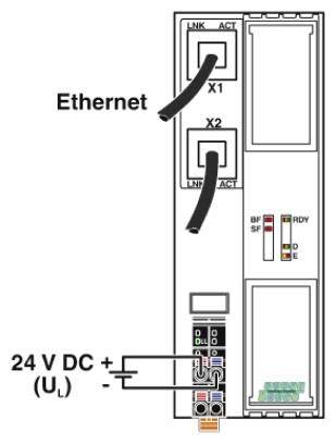 Připojovací plán pro ethernetový modul se dvěma ethernetovými porty, X1 a X2, a napájením 24 V DC.