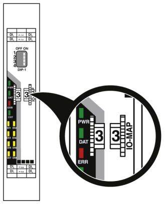 Diagram vstupně-výstupního modulu se zaměřením na DIP přepínač a indikační LED diody PWR, DAT a ERR.
