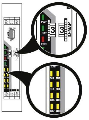 Diagram ukazuje zvětšené pohledy elektronického zařízení. Nahoře jsou zobrazeny LED diody PWR, DAT a ER. Dole jsou označeny svorky DI1 až DI8.