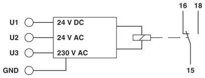 Schéma zapojení se vstupy a výstupy: U1 '24 V DC', U2 '24 V AC', U3 '230 V AC', GND a propojenými spínacími kontakty 15, 16, 18.