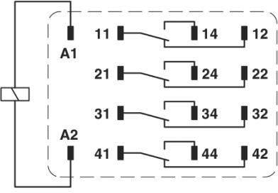 Schéma zapojení relé se čtyřmi přepínacími kontakty (11-14, 21-24, 31-34, 41-44) a dvěma svorkami pro cívku (A1, A2).
