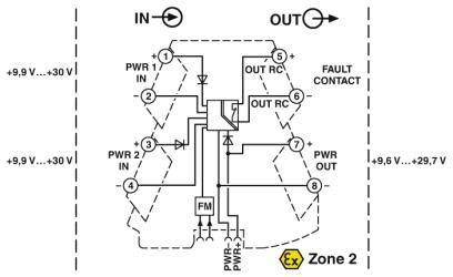 Elektrické schéma: Dvojité napájení s pojistkou a relé, zóna 2, vstupy od +9,9V do +30V, výstupy od +9,6V do +29,7V.