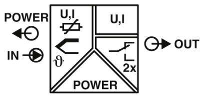 Schématické zapojení elektronické součástky se vstupními a výstupními svorkami. Symboly znázorňují elektrické parametry a funkce.