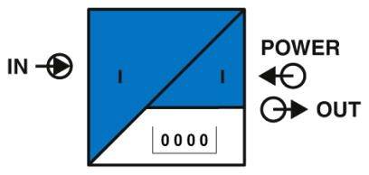 Elektrický symbol pro zesilovač: vlevo vstupní signál, vpravo výstupní signál, s popisky 'IN', 'POWER', 'OUT'.