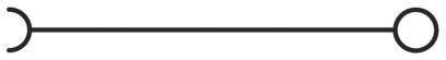 Vodorovná čára s otevřeným kruhem vlevo a uzavřeným kruhem vpravo.