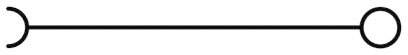 Vodorovná čára s otevřeným kruhem vlevo a uzavřeným kruhem vpravo.