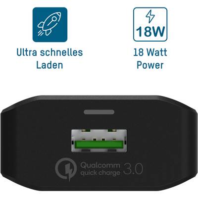USB nabíjecí adaptér s jedním USB portem. Text: 'Ultra rychlé nabíjení', '18 wattů výkonu', 'Qualcomm Quick Charge 3.0'