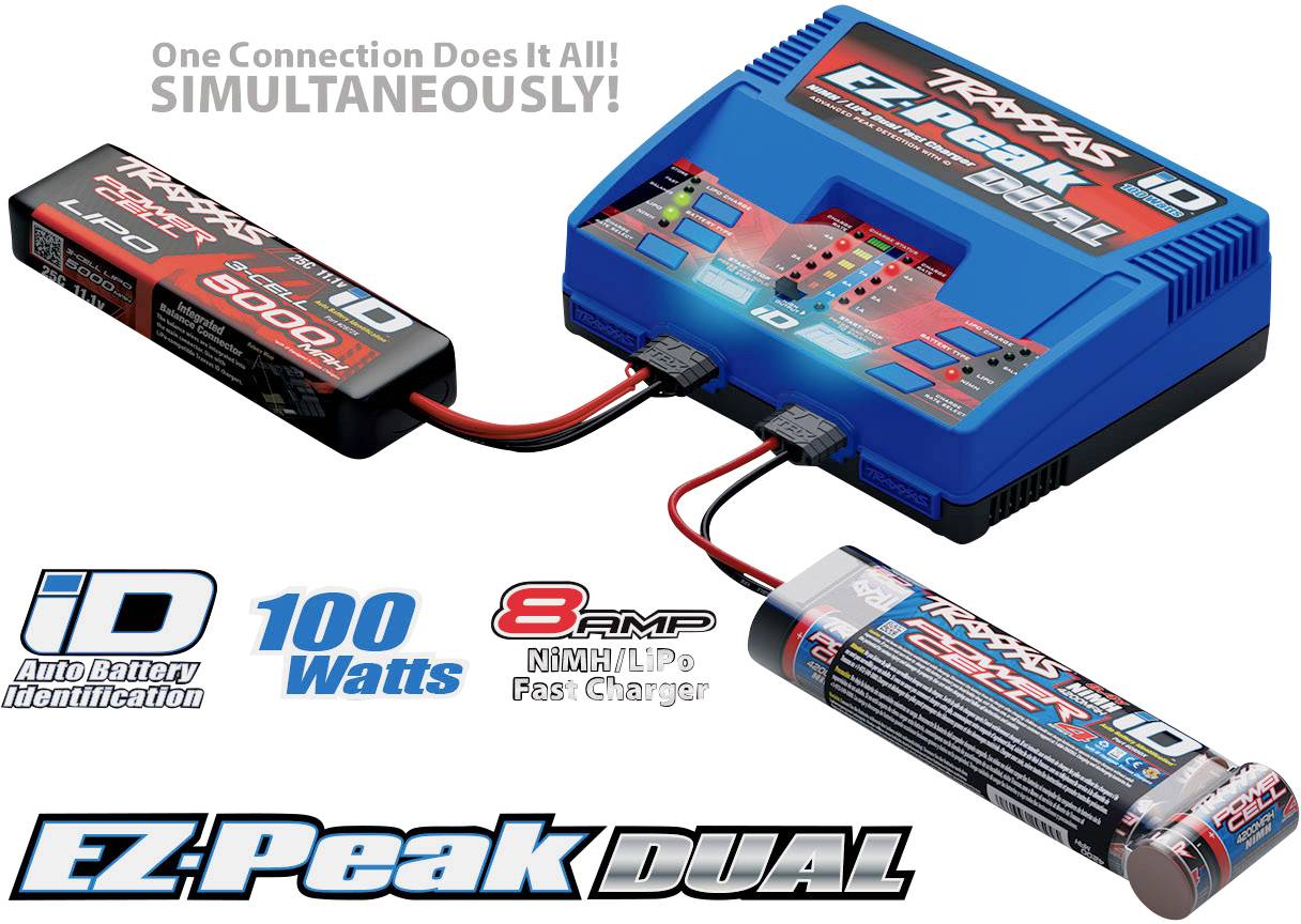 Nabíječ 'EZ-Peak Dual' nabíjí dva akumulátory současně. Texty: 'Jeden kabel stačí na vše!', '100 Wattů', '8A rychlonabíječ'. Baterie: LiPo 5000mAh, NiMH 1200mAh.