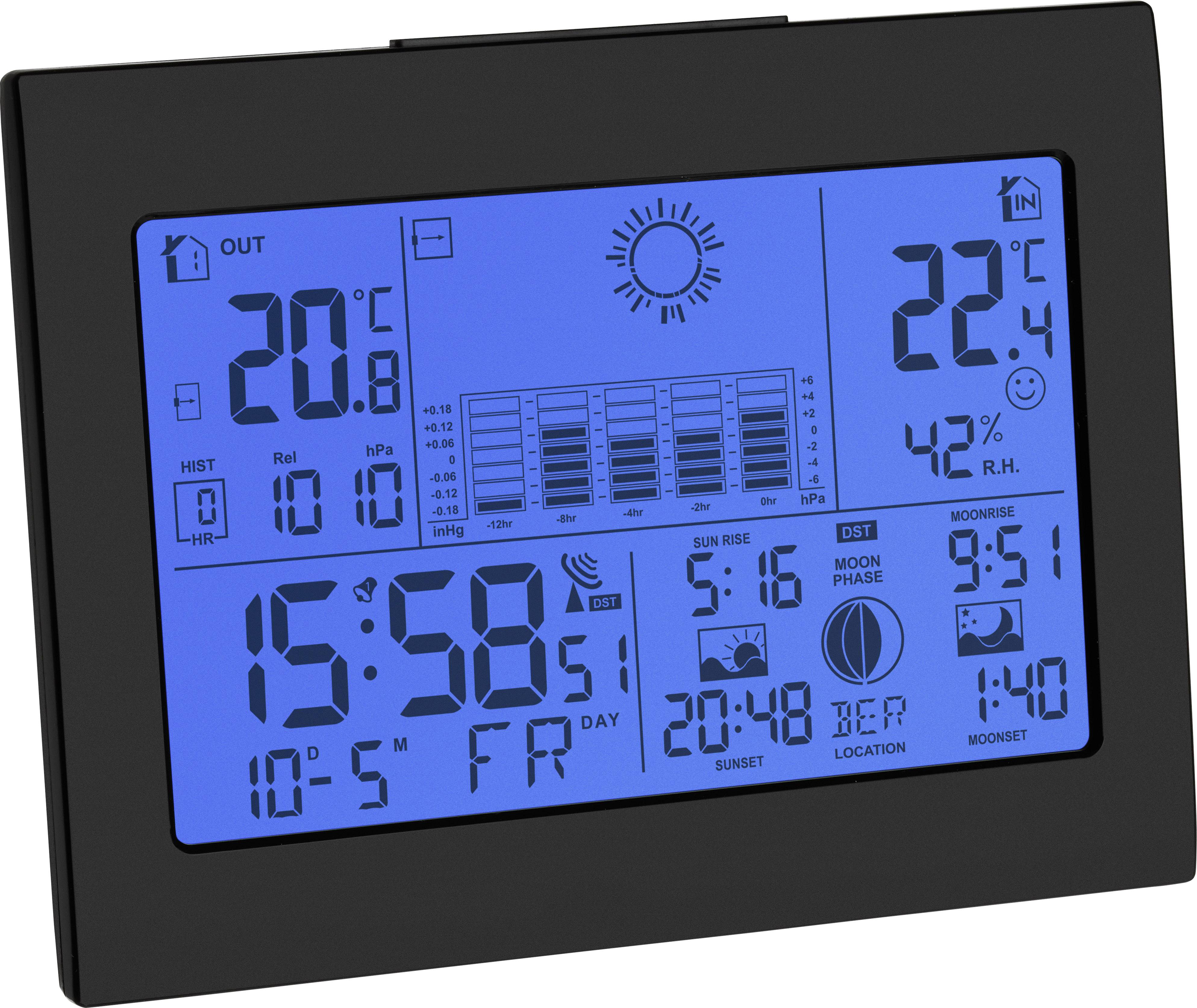 Digitální displej meteorologické stanice ukazuje venkovní teplotu 20,6°C a vnitřní teplotu 22,4°C, čas 15:58, datum 'PÁ'.